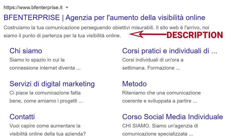 Description ottimizzata SEO