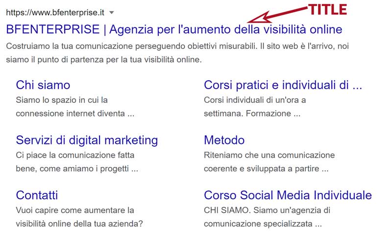 Title ottimizzato SEO