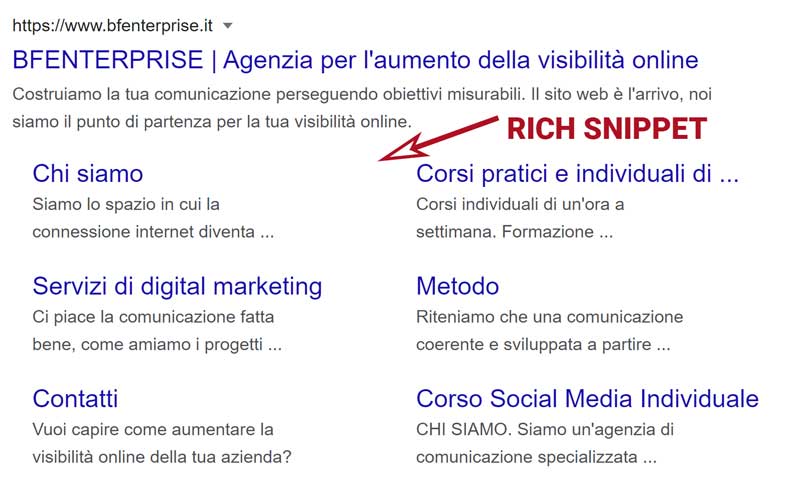 Rich snippet ottimizzati SEO